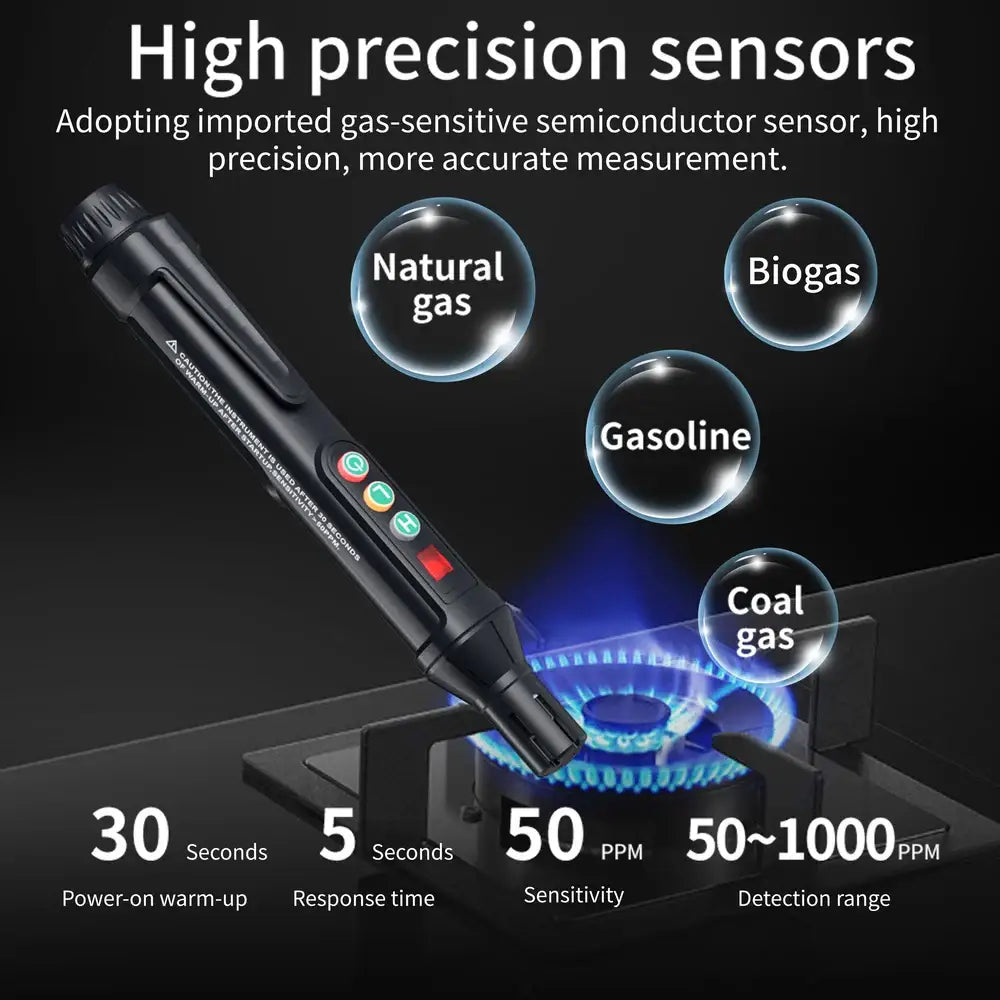 Portable Gas Leak Detector with Audible & Visual Alarm Habicare
