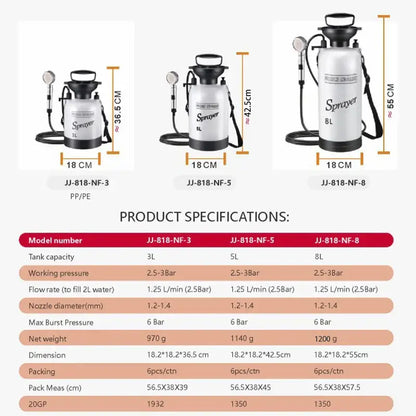 Portable Outdoor Manual Camping Shower – 3/5/8L with Hose Habicare