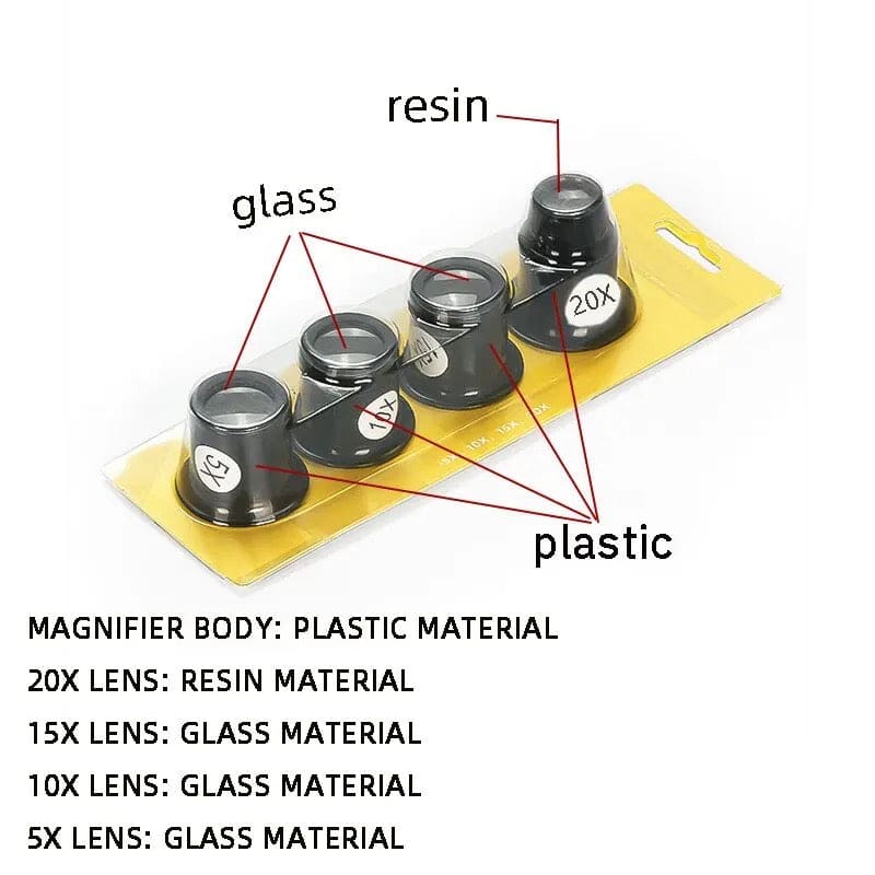 Precision Magnifying Glass Set (x4) That Watch Shop