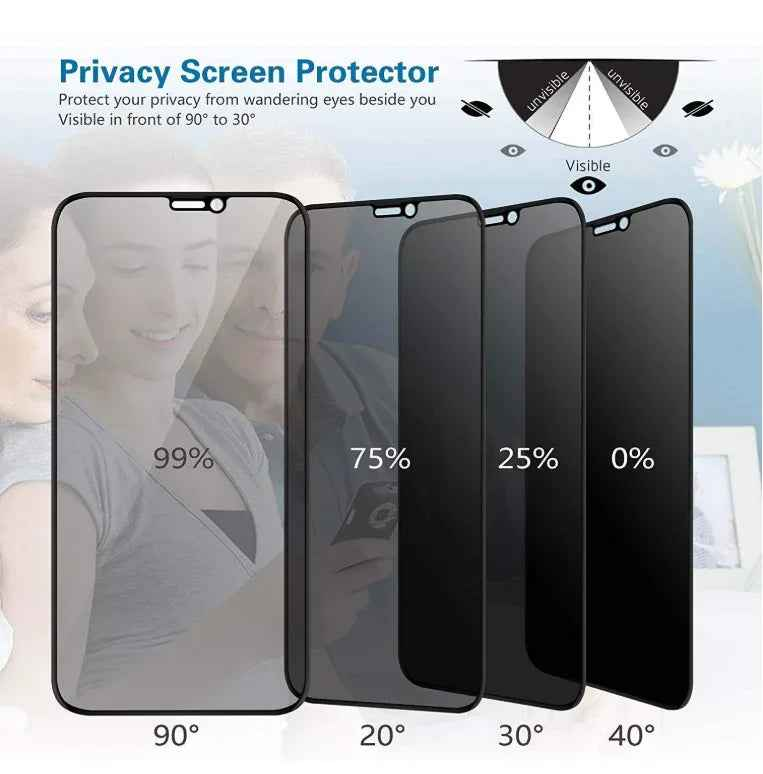 iPhone 15 Plus Glass Privacy Screen Protector (2 Pack)