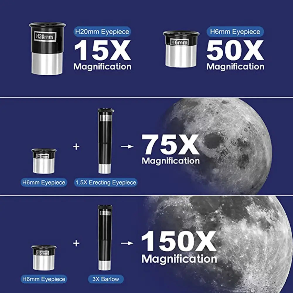 Professional Astronomical Telescope – 150x Zoom with HD Night Vision Habicare
