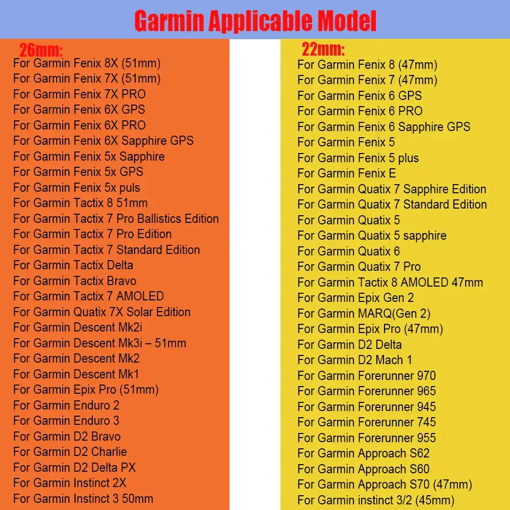 QuickFit Silicone Sports Strap for the Garmin (22mm/26mm) (wide compatibility & 22 colours) Habicare