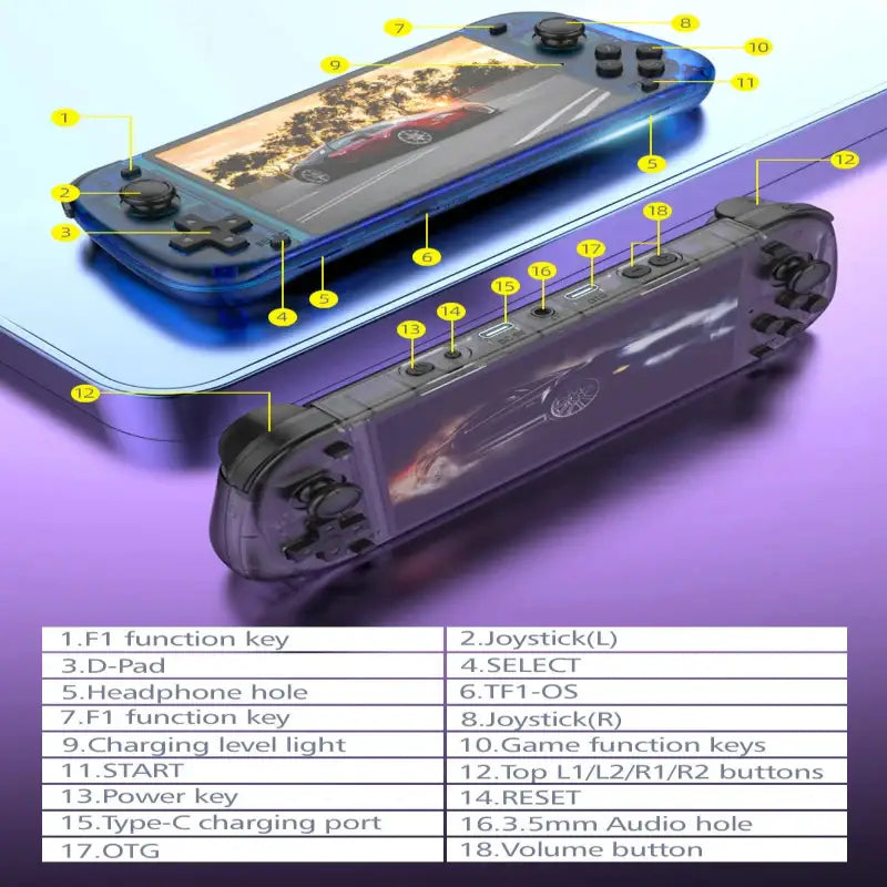 Retro Handheld Console – 5.1" Screen (4 colours available) Habicare