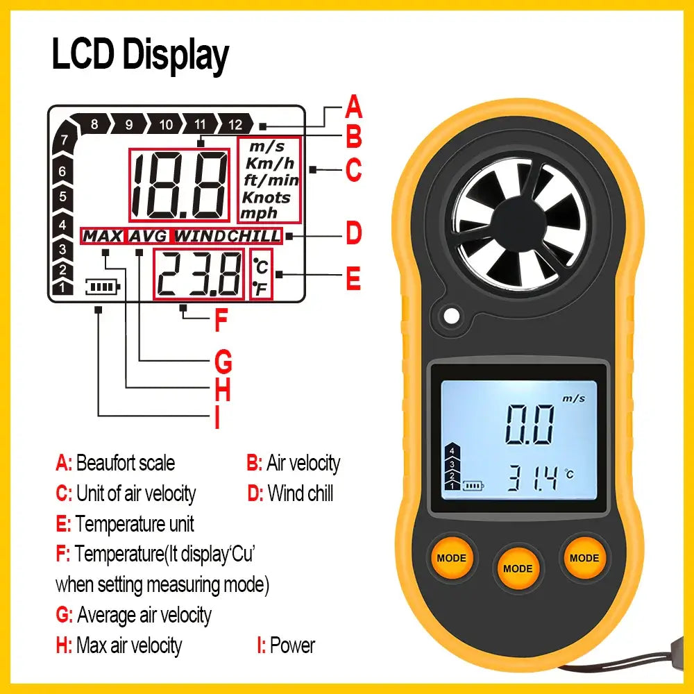 Portable Anemometer Habicare