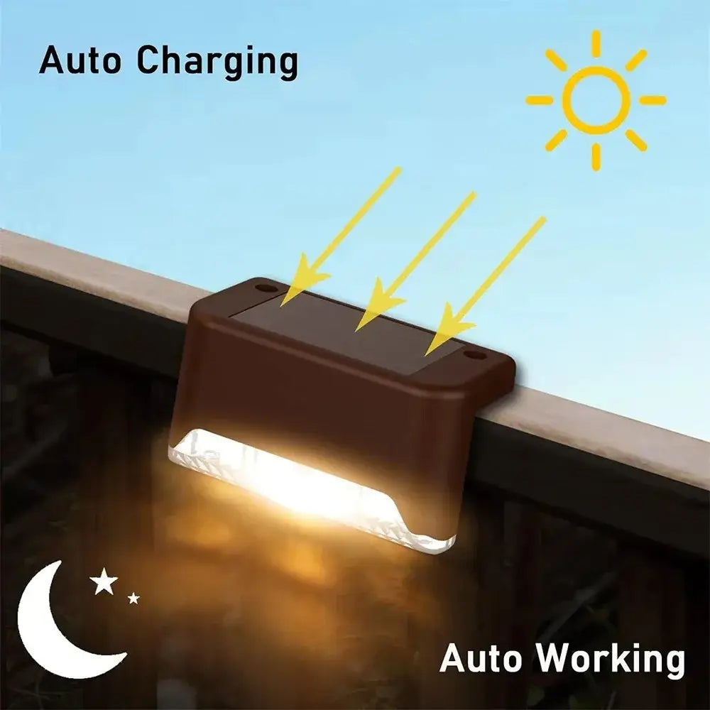 Solar LED Waterproof Outdoor Lights (4/8/16/32 Pack) Habicare