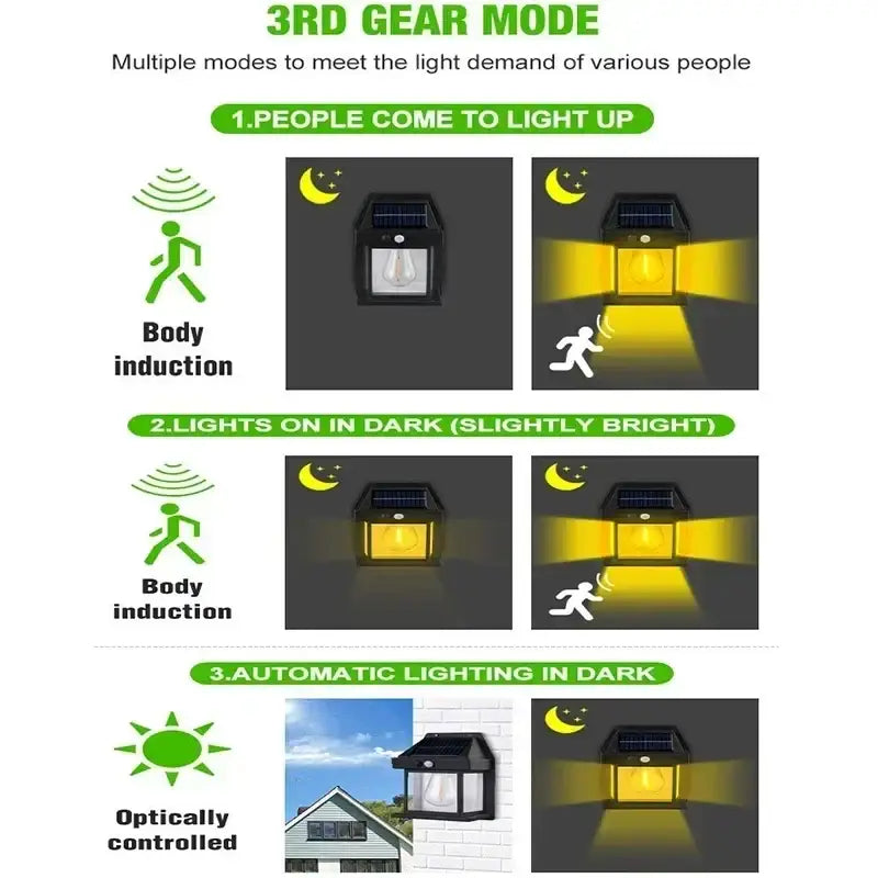 Solar Waterproof Outdoor LED Wall Light with Motion Sensor Habicare