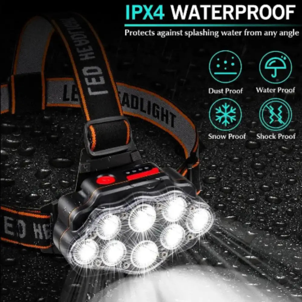 Habicare Ultra Bright LED Headlight SS with IPX4 waterproof design, adjustable headlamp for outdoor and nighttime activities.