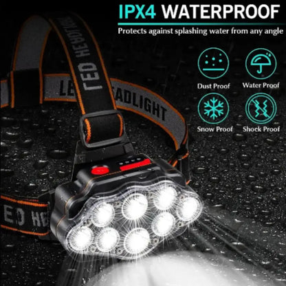 Habicare Ultra Bright LED Headlight SS with IPX4 waterproof design, adjustable headlamp for outdoor and nighttime activities.