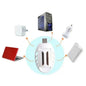 USB Mosquito Killer – Home & Outdoor Insect Repellent Habicare