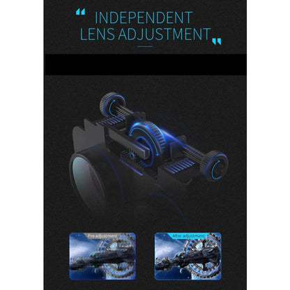 VR Goggles (with remote & headphones) 9eight5
