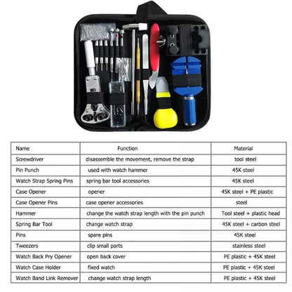 Watch Repair Toolkit (147 pieces) That Watch Shop