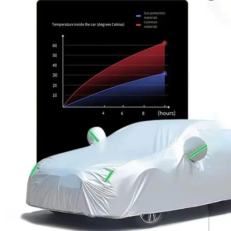Waterproof All-Weather Outdoor Car Cover Habicare