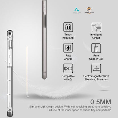 Wireless Charging Receiver - Type B (Micro USB) Devices 9eight5