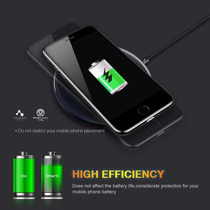 Wireless Charging Receiver - Type B (Micro USB) Devices 9eight5