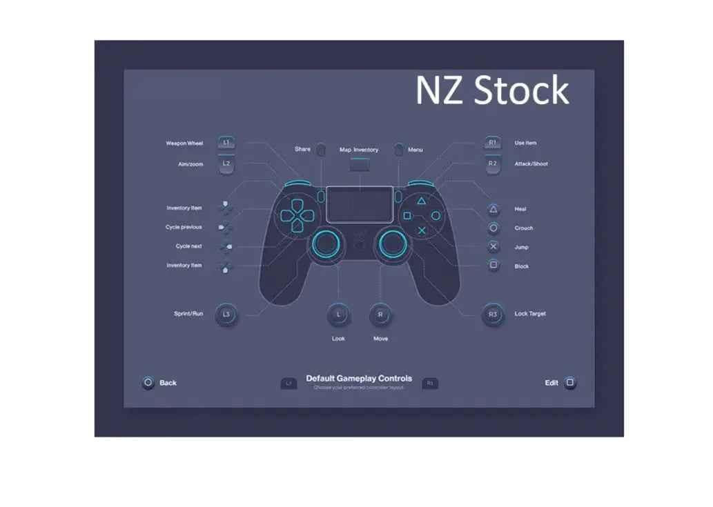 PS4 Controller - Gold