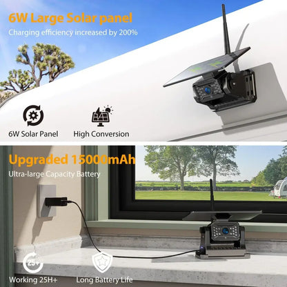 Wireless Solar – 5" Rear View Monitor Habicare
