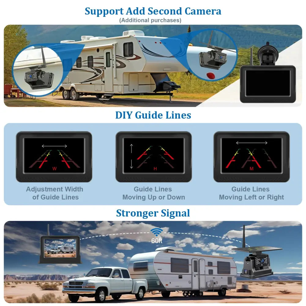 Wireless Solar – 5" Rear View Monitor Habicare