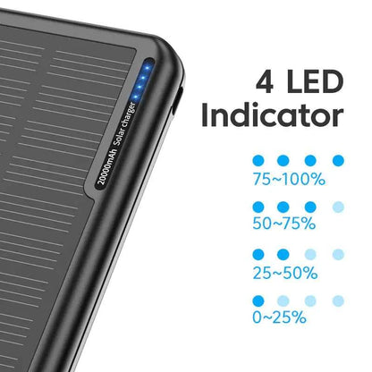 KUULAA 20000mAh Solar Power Bank - PD18W Fast Charging, Multi-Port | Portable Power