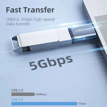 USB 3.0 Type-C OTG Adapter - Multi-Device Connectivity